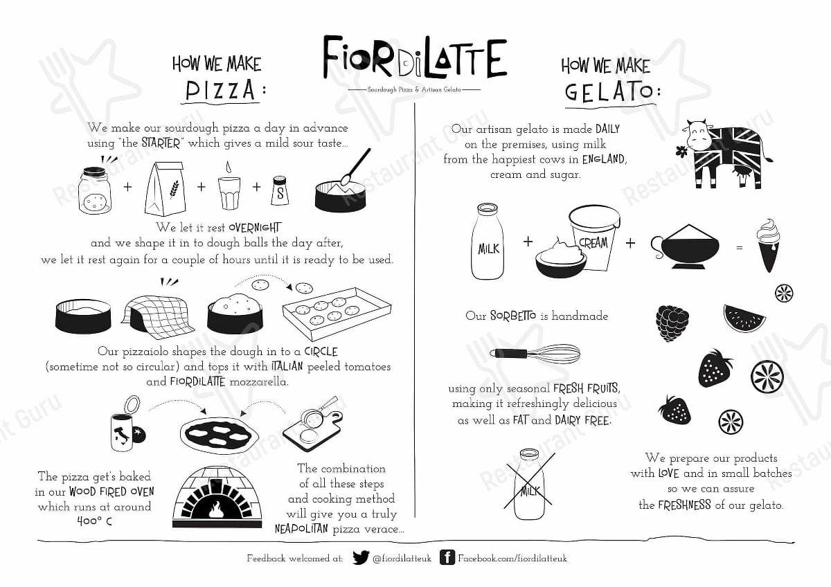 FioRDiLATTE Worthing — Italian food, pizza and gelato photo 20